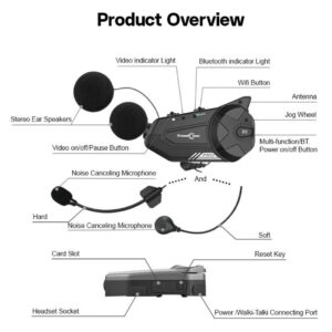 INTERCOMUNICADOR FREEDCONN R1 PRO🔥 El Freedconn R1 Pro lleva la experiencia de conducción a otro nivel con su avanzado set de manos libres Bluetooth. Este dispositivo no solo permite la comunicación entre motociclistas, sino que también incorpora una serie de características que hacen del viaje una experiencia más segura y entretenida. Características Destacadas: Intercomunicador de Grupo: Conecta hasta 6 dispositivos a una distancia de hasta 1000 metros. Radio FM Incorporada: Disfruta de música y noticias mientras conduces. Conexión Bluetooth 5.0: Ofrece una conectividad rápida y estable. Cámara Integrada: Gran angular de 140° que graba en QHD P30 2K y toma fotos. Aplicación “Go Plus Cam”: Permite la administración de ajustes, visualización y transferencia de multimedia. Función “Carcorder”: Grabación continua de 3 minutos con reemplazo automático de archivos antiguos. Conexión WiFi 2.4GHz: Facilita el uso multimedia. Conectividad Dual: Permite conectar dos teléfonos simultáneamente. Almacenamiento: Compatible con memorias micro SD de hasta 64GB. Rendimiento de la Batería: Capacidad: Batería de polímero de litio recargable de 1500mAh. Tiempo en Espera: Hasta 7 días. Tiempo en Llamadas: Hasta 30 horas. Grabación de Video: Hasta 4.5 horas. Tiempo de Carga: Aproximadamente 2 horas. Carga en Uso: Compatible con baterías portátiles, incluye puerto de audio independiente. Funcionalidades Adicionales: Reproducción de Música: Hasta 35 horas. Resistencia al Agua: Clasificación IP65. Control de Volumen: Directamente desde el dispositivo. Control de Ruido: Avanzado para una calidad de sonido óptima. Parlantes: Estéreo de alta fidelidad. Kit de Audio: Entrada micro USB con micrófono articulado y filtro de ruido. Anuncios Hablados: Para modos, batería baja, encendido de video, entre otros. Comandos de Voz: Compatible con los comandos de voz del teléfono. El Freedconn R1 Pro es el compañero ideal para los motociclistas que buscan una conducción conectada y llena de funcionalidades avanzadas.